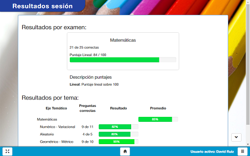 Resultados